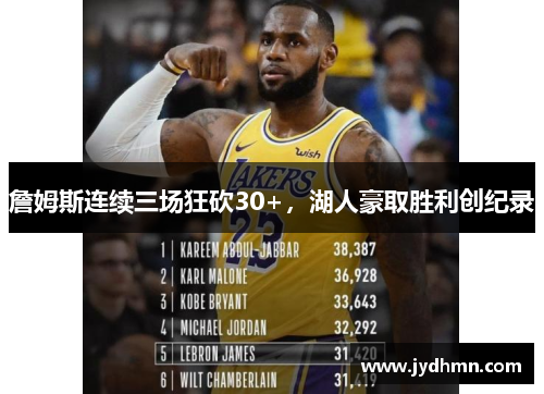 詹姆斯连续三场狂砍30+，湖人豪取胜利创纪录